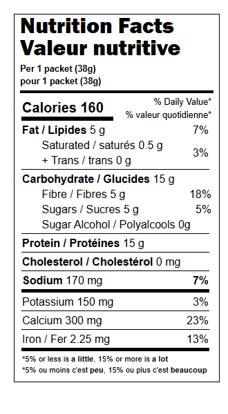 Boules pommes cannelle - Unité